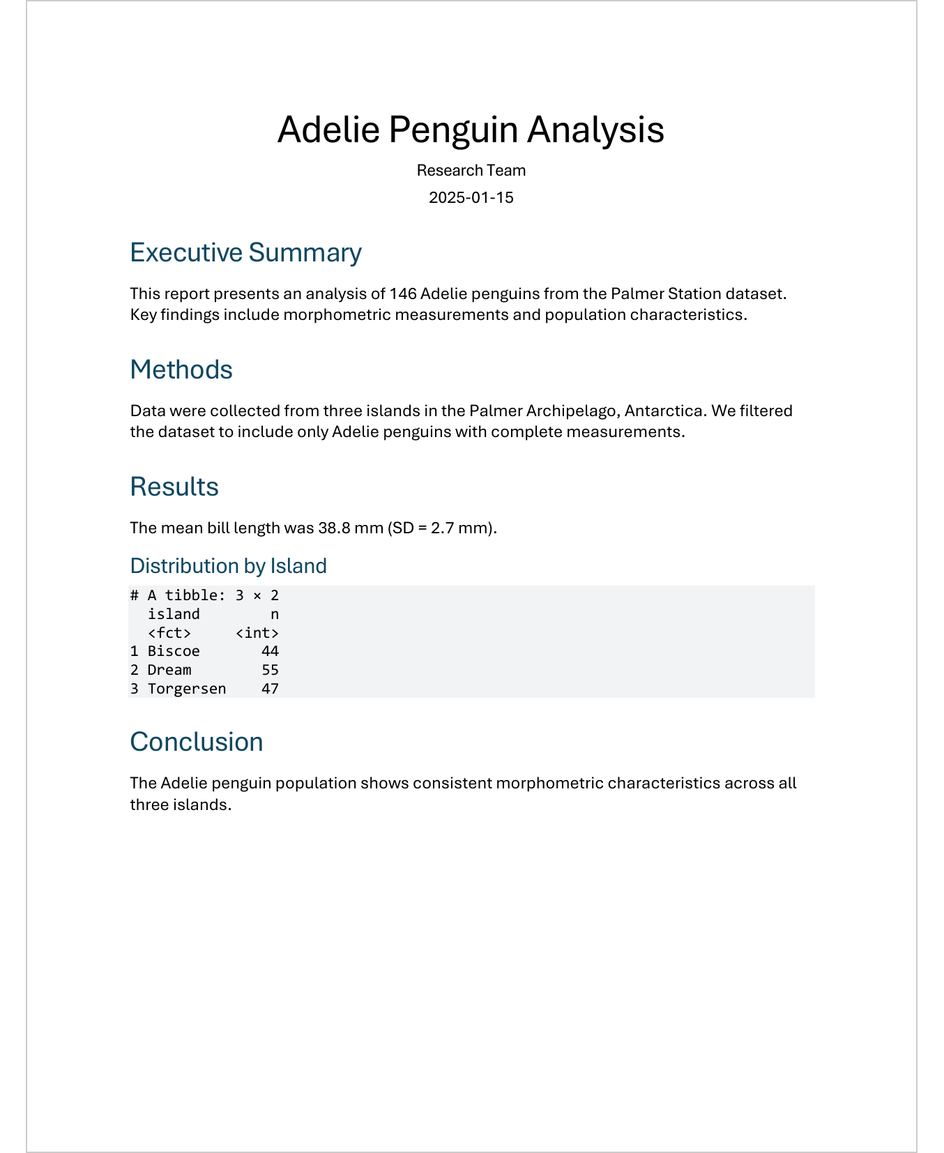 Default Word output without template