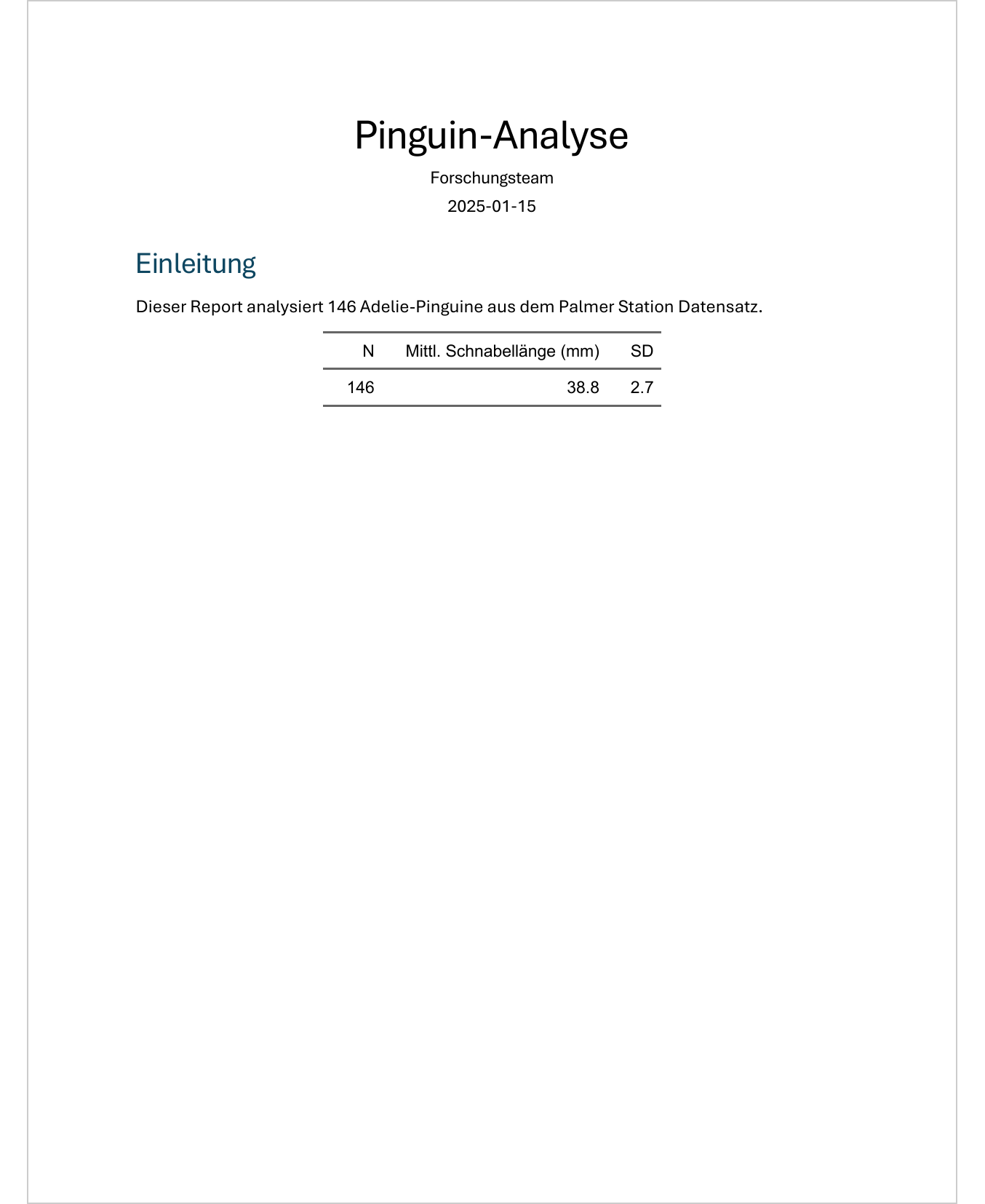 Das praktische Beispiel als sauberes Word-Dokument gerendert